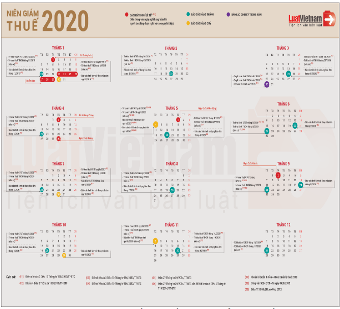 lịch nộp tờ khai 2020