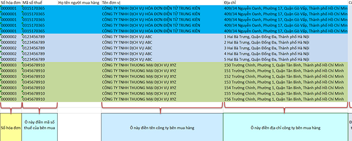 upload hóa đơn điện tử bằng file excel