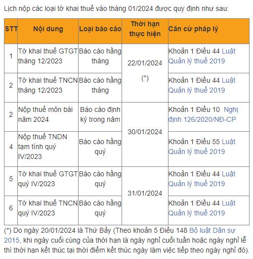 lịch kê khai nộp thuế 2024 xuân bách